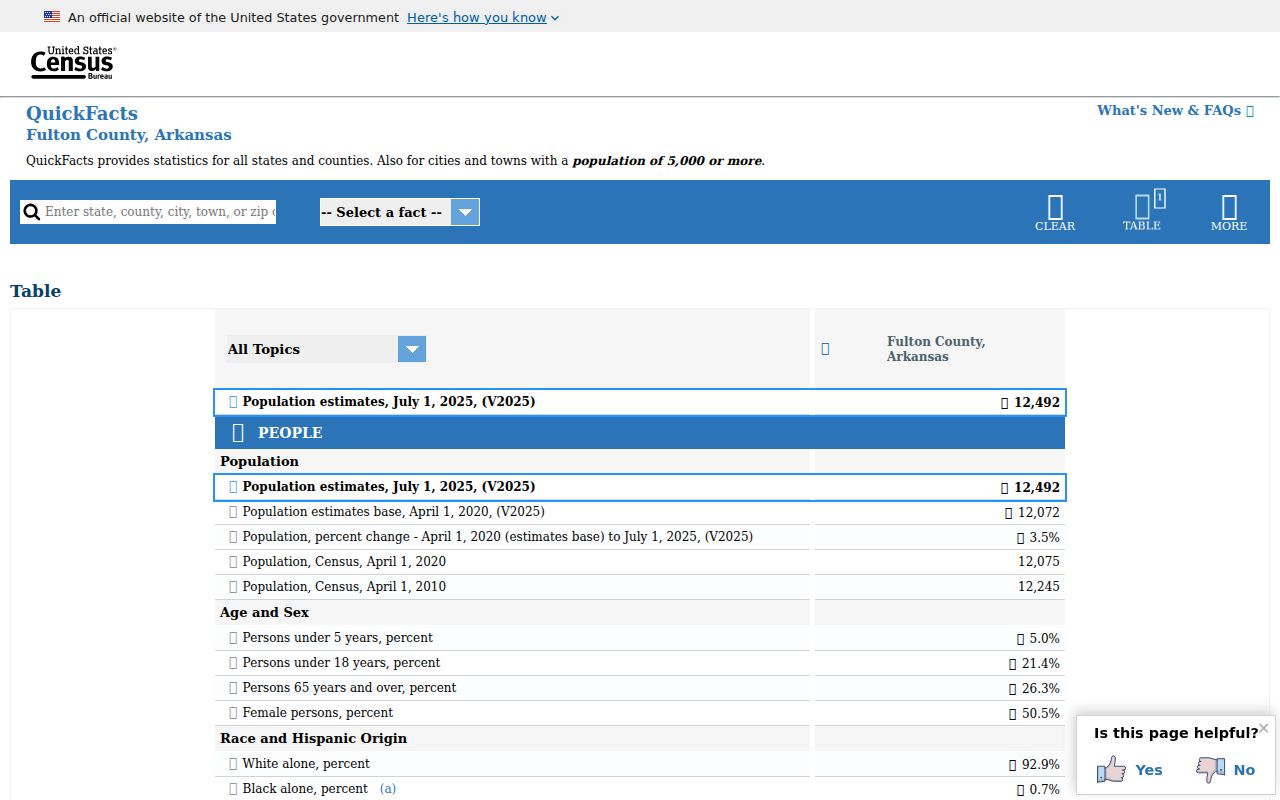 Fulton County criminal history Census QuickFacts context